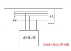 谐波保护器的作用