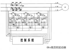 高压固态软起动器的构成和原理