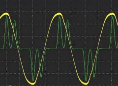 变频器引起的谐波该如何治理呢？