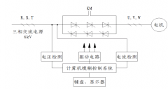 高压软启动柜原理和高压软启动尺寸