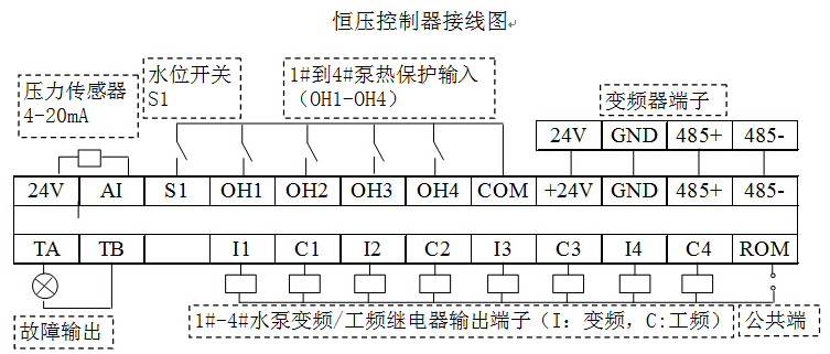 变频器二次控制接线