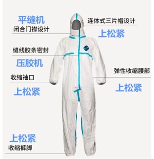 PLC控制柜防护服