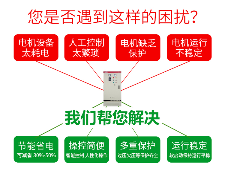 变频柜问题