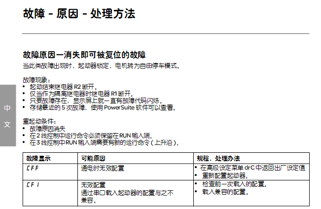 施耐德软起动器故障代码