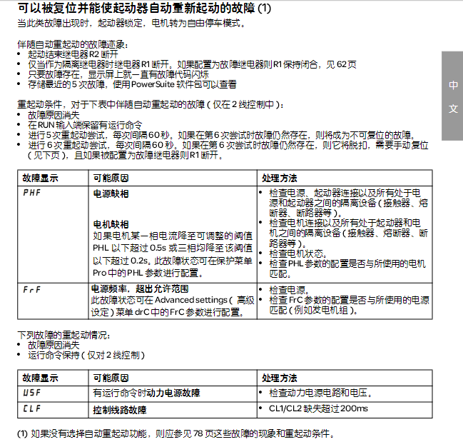 施耐德软起动器故障