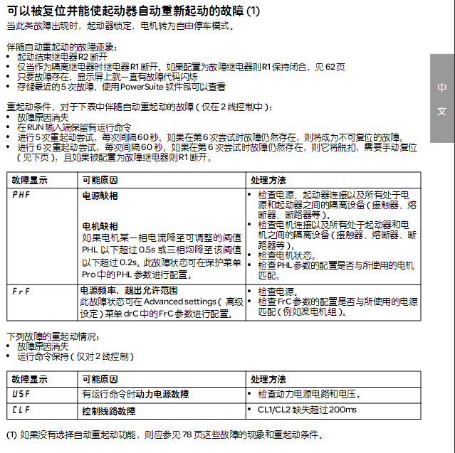 施耐德软起动器故障处理方法