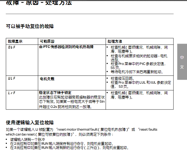 施耐德软起动器故障