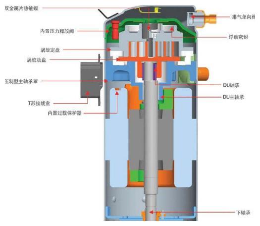 压缩机软启动器