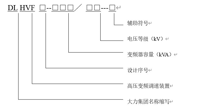 襄樊大力高压变频器型号