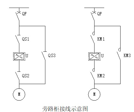 高压变频器旁路装置