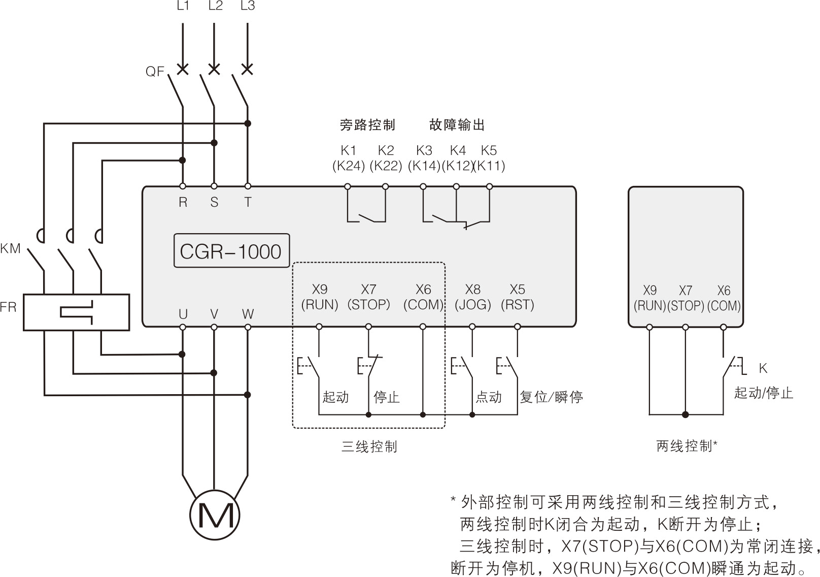 启功CGR1000系列软起动器出售