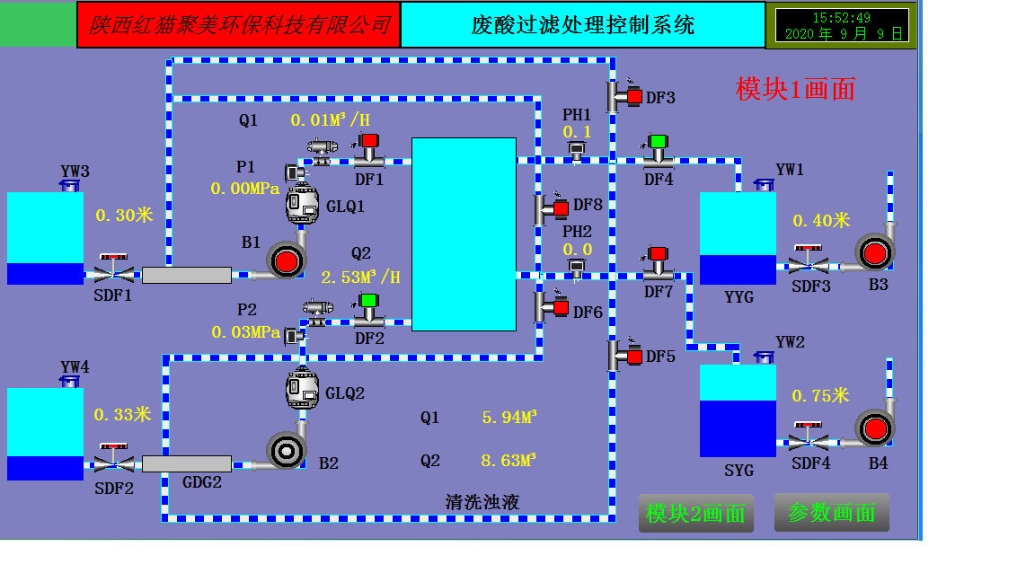 废酸处理控制系统