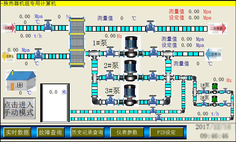 换热站自控系统