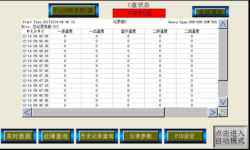 换热站自控方案